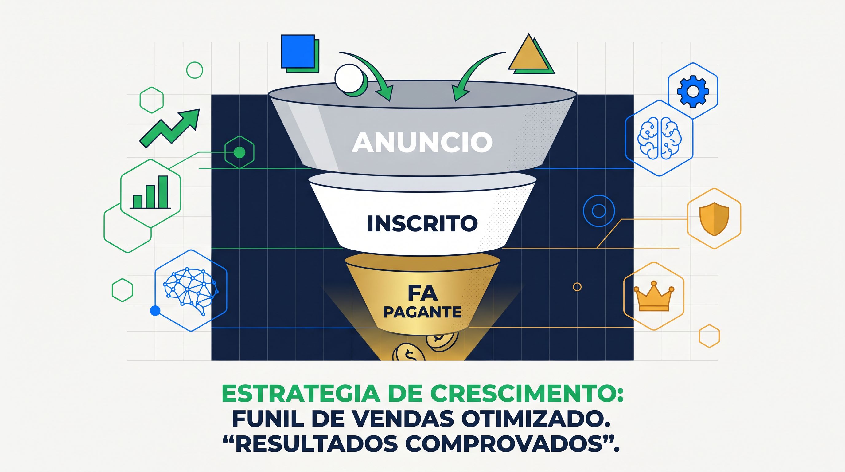 Funil de tráfego pago para streamers mostrando etapas do anúncio até o fã pagante